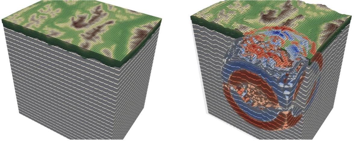 PExaHyPE cartesian mesh