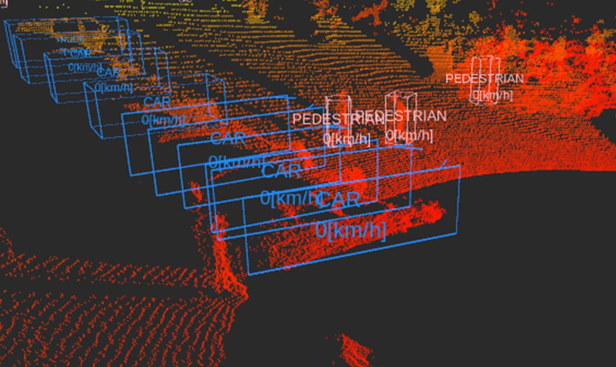 Image shows perception testing of autonomous vehicle, with camera 2D detections on the left and Lidar 3D detections on the right.