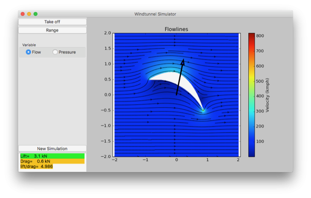 Wing simulation results