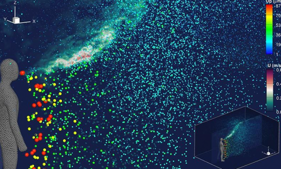 Simulation of Expiratory particle dispersion by turbulent exhalation jet during speaking