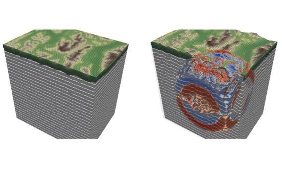Simulation of seismic waves around the Mount Zugspitze with curvilinear meshes. The internal Cartesian mesh (left) is used to simulate a complex topography (right)